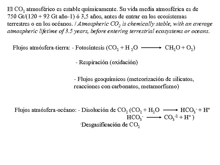 El CO 2 atmosférico es estable químicamente. Su vida media atmosférica es de 750