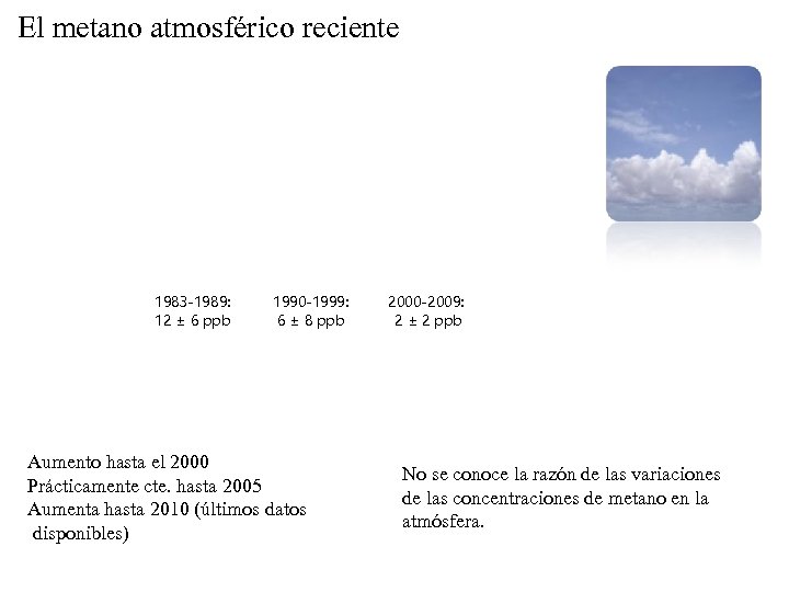 El metano atmosférico reciente 1983 -1989: 12 ± 6 ppb 1990 -1999: 6 ±