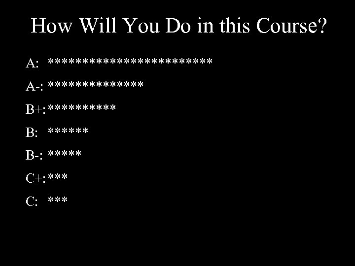 How Will You Do in this Course? • A: ************ • A-: ******* •