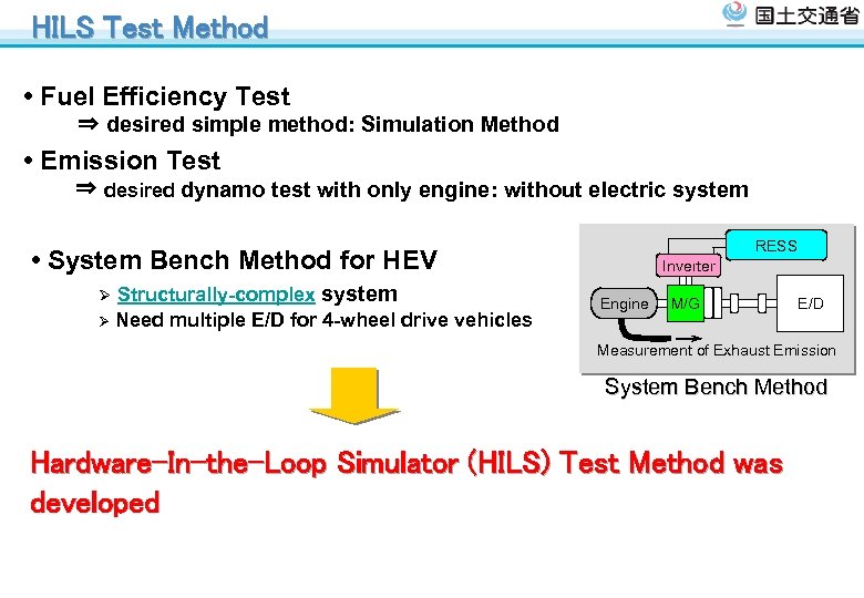 HILS Test Method • Fuel Efficiency Test ⇒ desired simple method: Simulation Method •
