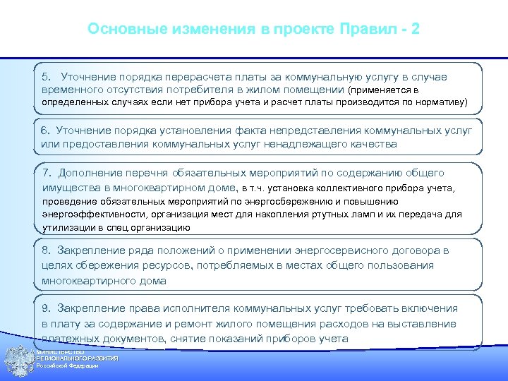 Основные изменения в проекте Правил - 2 5. Уточнение порядка перерасчета платы за коммунальную