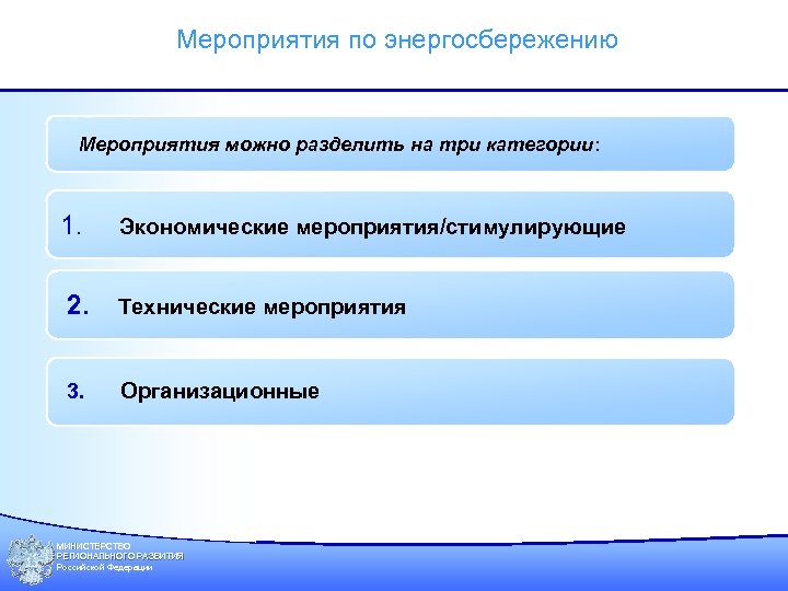 Мероприятия по энергосбережению Мероприятия можно разделить на три категории: 1. Экономические мероприятия/стимулирующие 2. Технические