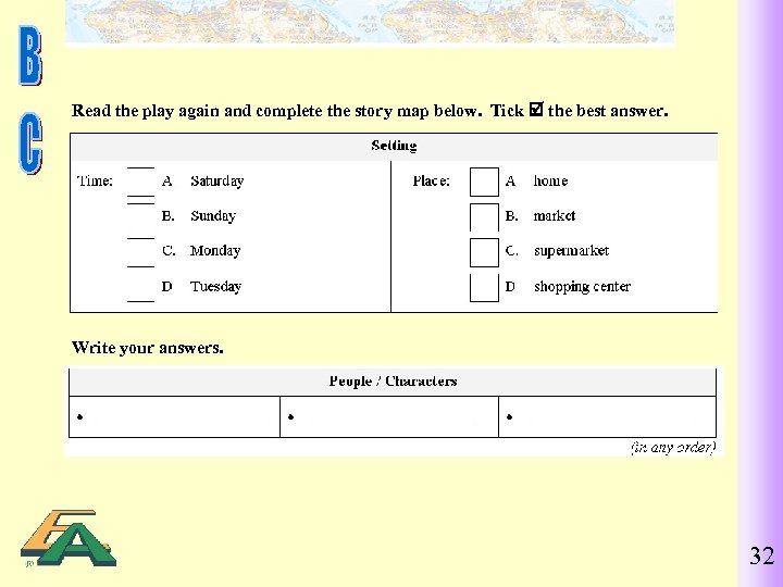 Read the play again and complete the story map below. Tick the best answer.