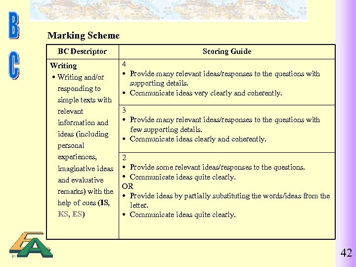 Marking Scheme BC Descriptor Writing and/or responding to simple texts with relevant information and