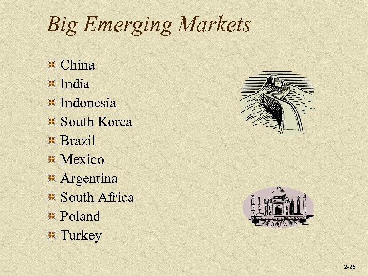 Big Emerging Markets China India Indonesia South Korea Brazil Mexico Argentina South Africa Poland