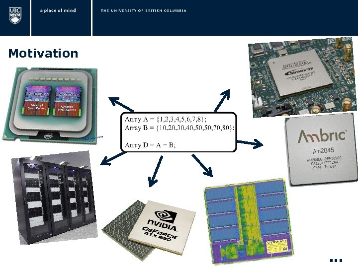  Motivation Single Description … 