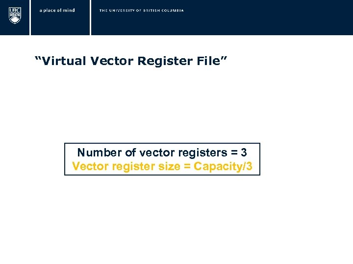 “Virtual Vector Register File” Number of vector registers = 3 Vector register size