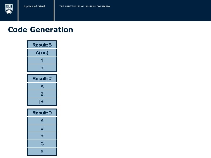  Code Generation Result: B A(rot) 1 + Result: C A 2 |+| Result: