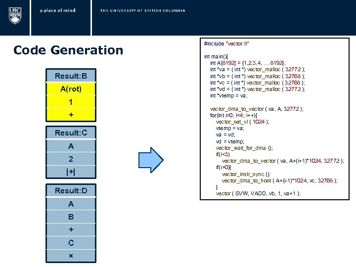  Code Generation Result: B A(rot) 1 + Result: C A 2 |+| Result: