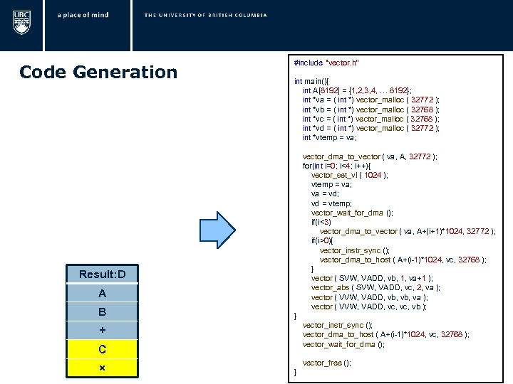  Code Generation Result: D A B + C × #include 