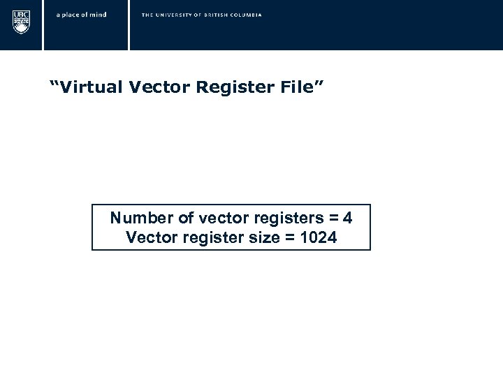  “Virtual Vector Register File” Number of vector registers = 4 Vector register size