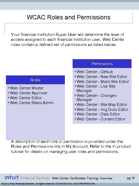 WCAC Roles and Permissions Your financial institution Super User will determine the level of