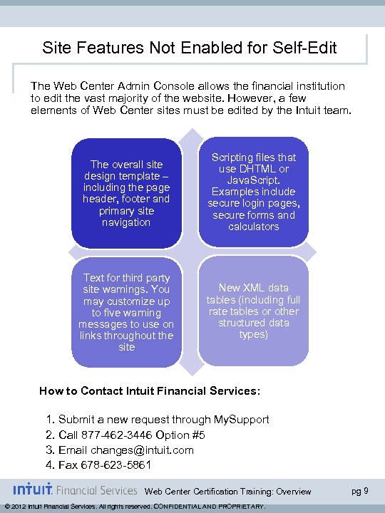 Site Features Not Enabled for Self-Edit The Web Center Admin Console allows the financial