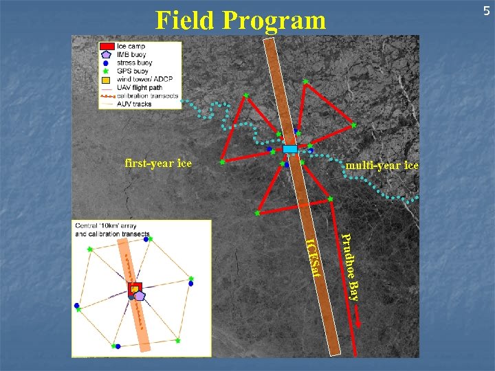 5 Field Program first-year ice multi-year ice e Bay Prudho t ICESa 