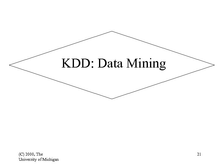KDD: Data Mining (C) 2000, The University of Michigan 21 