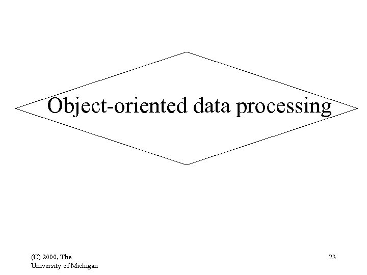 Object-oriented data processing (C) 2000, The University of Michigan 23 