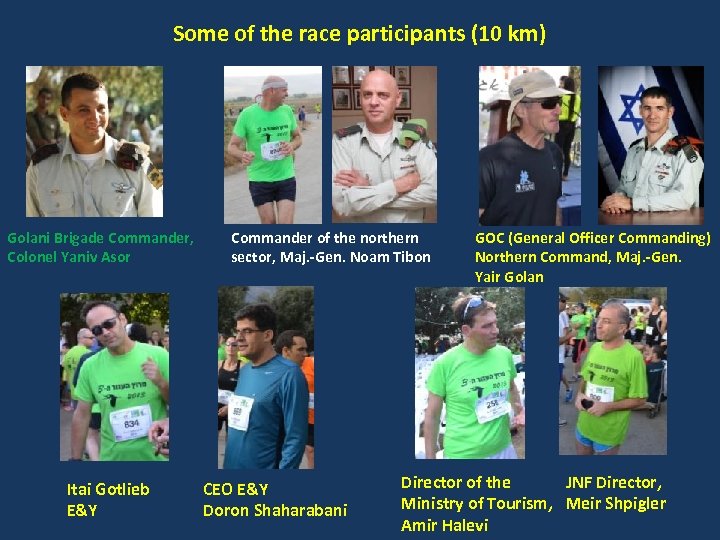 Some of the race participants (10 km) Golani Brigade Commander, Colonel Yaniv Asor Itai