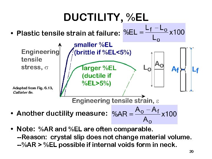 DUCTILITY, %EL • Plastic tensile strain at failure: Adapted from Fig. 6. 13, Callister