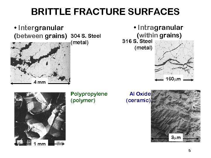 BRITTLE FRACTURE SURFACES • Intragranular • Intergranular (between grains) 304 S. Steel (metal) (within