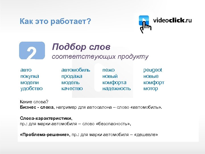 Как это работает? 2 авто покупка модели удобство Подбор слов соответствующих продукту автомобиль продажа