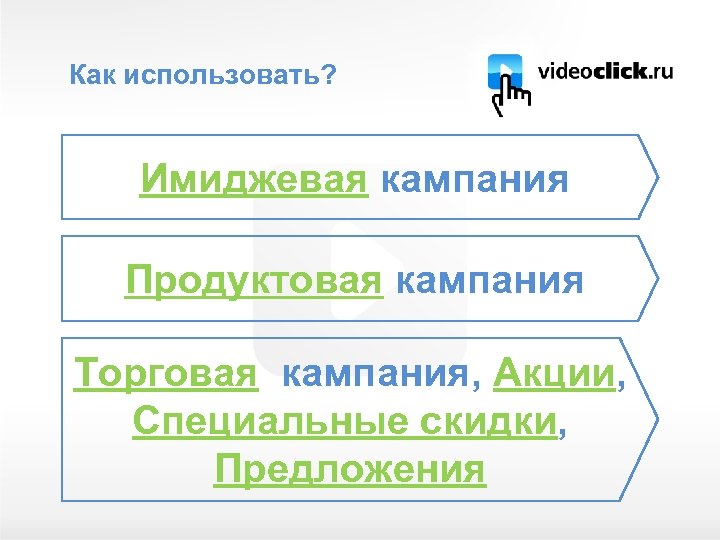 Как использовать? Имиджевая кампания Продуктовая кампания Торговая кампания, Акции, Специальные скидки, Предложения 