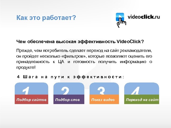 Как это работает? Чем обеспечена высокая эффективность Video. Click? Прежде, чем потребитель сделает переход