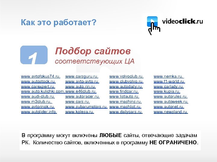 Как это работает? 1 Подбор сайтов соответствующих ЦА www. avtofokus 74. ru, www. carsguru.