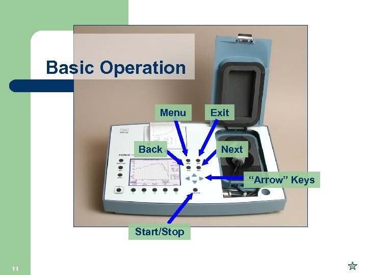 Basic Operation Menu Back Exit Next “Arrow” Keys Start/Stop 11 