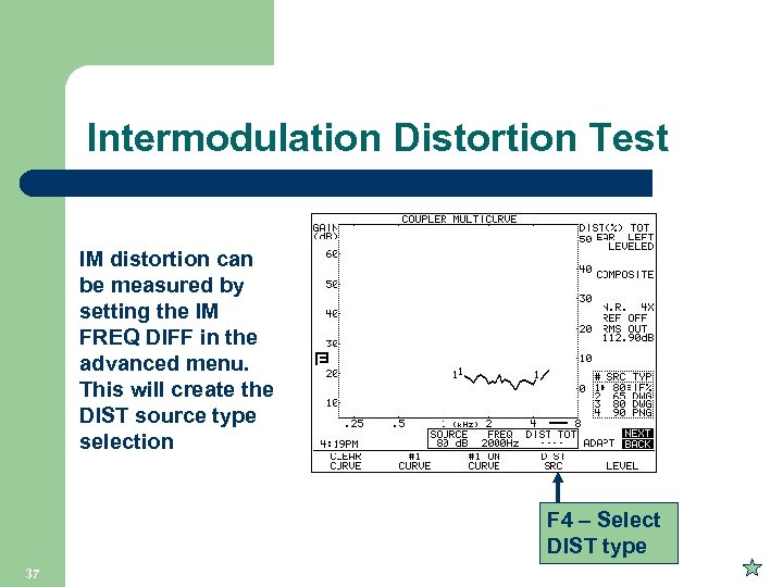 Intermodulation Distortion Test IM distortion can be measured by setting the IM FREQ DIFF
