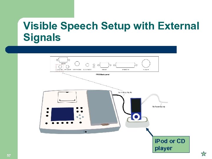 Visible Speech Setup with External Signals i. Pod or CD player 57 