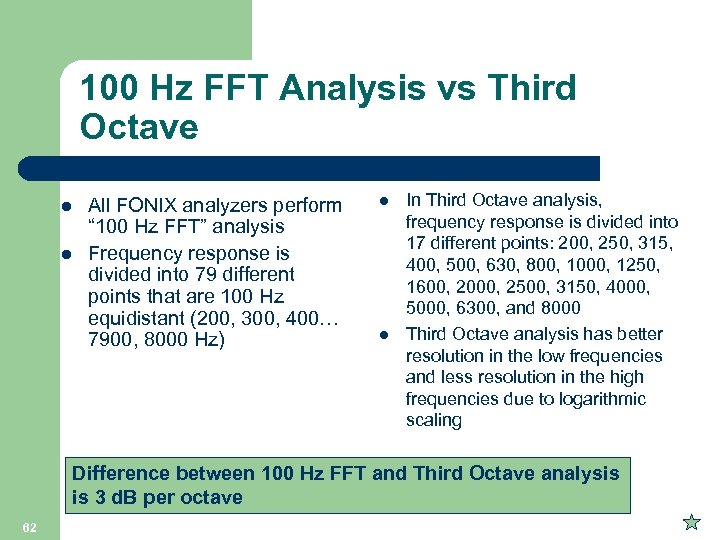 100 Hz FFT Analysis vs Third Octave l l All FONIX analyzers perform “
