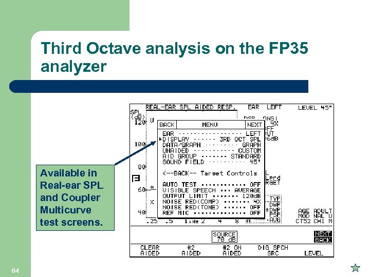 Third Octave analysis on the FP 35 analyzer Available in Real-ear SPL and Coupler