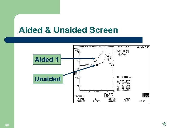 Aided & Unaided Screen Aided 1 Unaided 68 