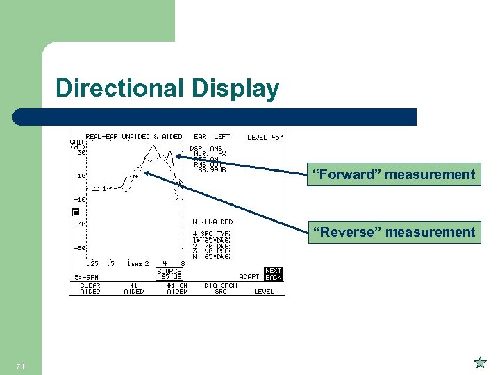 Directional Display “Forward” measurement “Reverse” measurement 71 