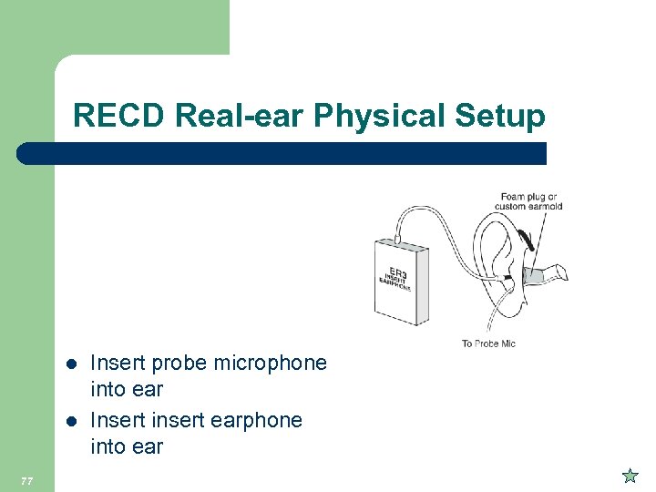 RECD Real-ear Physical Setup Marked 30 mm from the Tip for Adults and 25