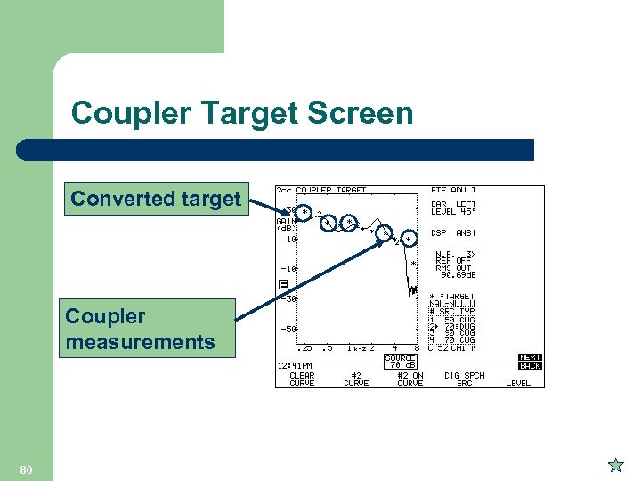 Coupler Target Screen Converted target Coupler measurements 80 
