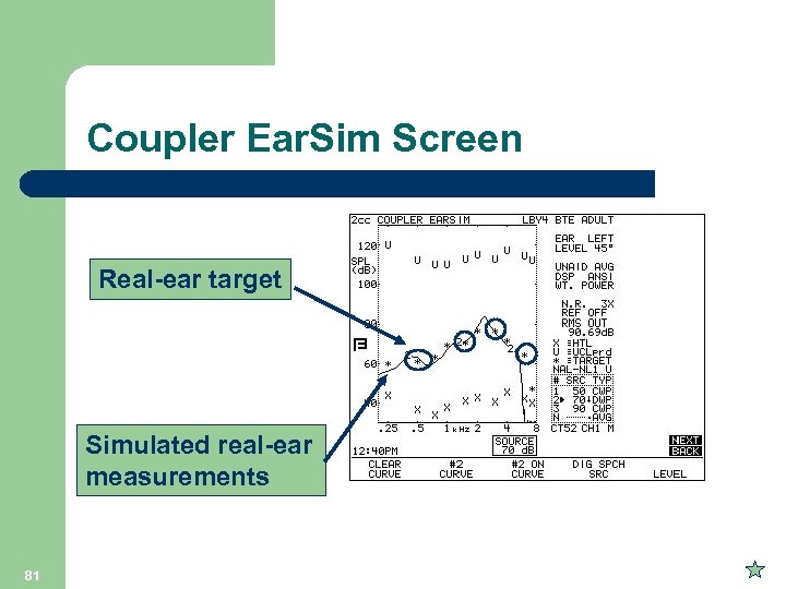 Coupler Ear. Sim Screen Real-ear target Simulated real-ear measurements 81 