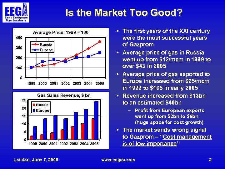 Is the Market Too Good? • The first years of the XXI century were