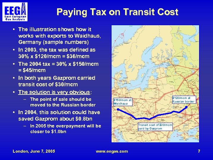 Paying Tax on Transit Cost • The illustration shows how it works with exports