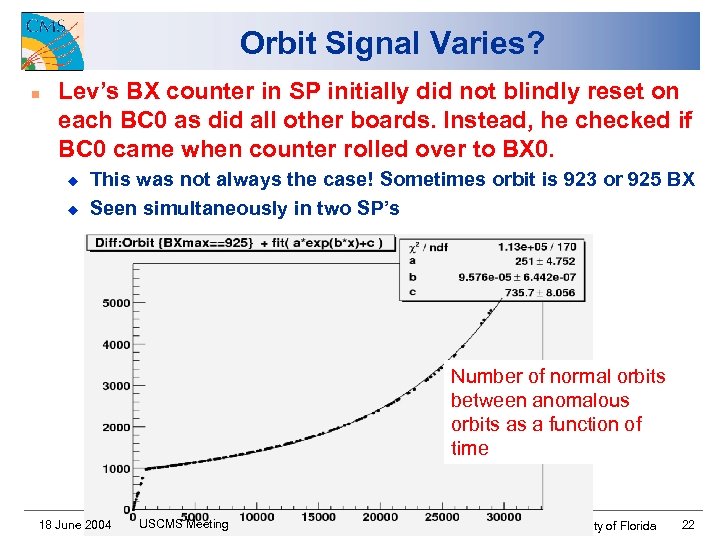Orbit Signal Varies? n Lev’s BX counter in SP initially did not blindly reset