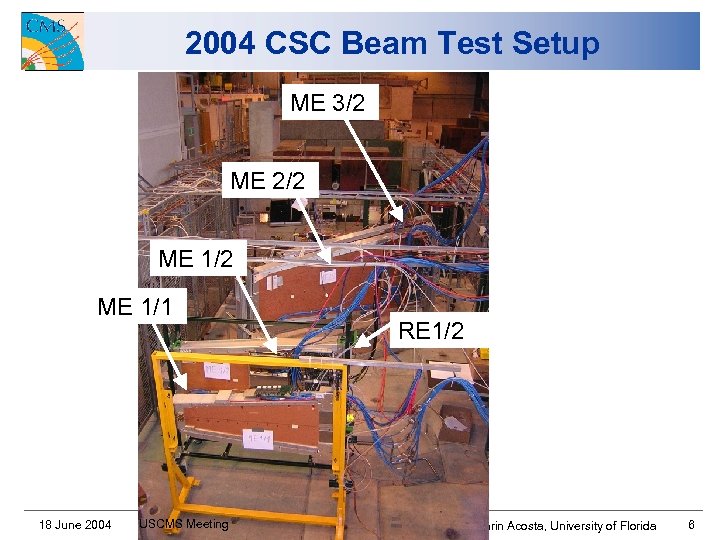 2004 CSC Beam Test Setup ME 3/2 ME 2/2 ME 1/1 18 June 2004