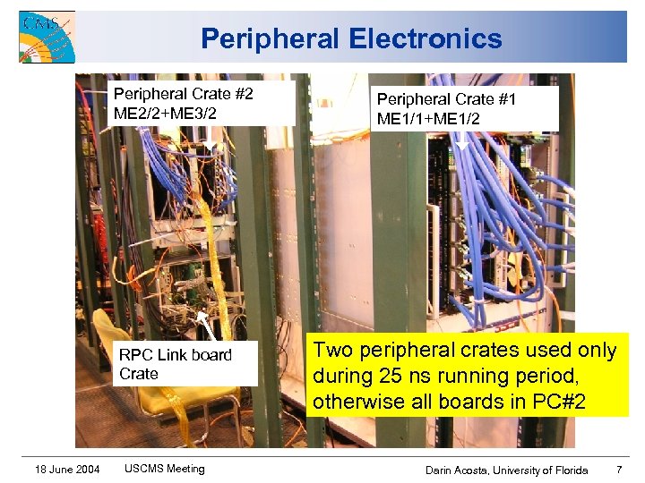 Peripheral Electronics Peripheral Crate #2 ME 2/2+ME 3/2 RPC Link board Crate 18 June