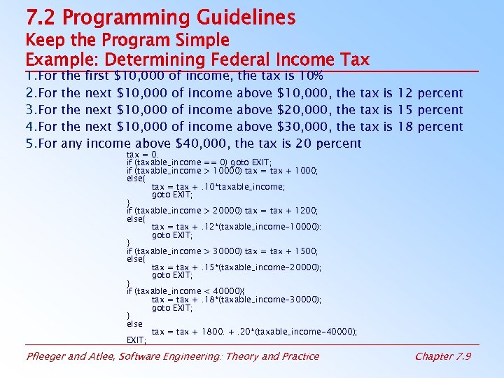7. 2 Programming Guidelines Keep the Program Simple Example: Determining Federal Income Tax 1.