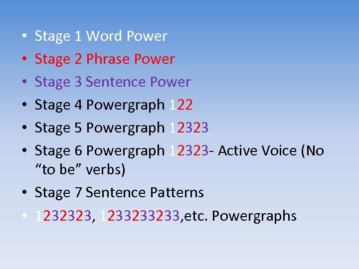 Stage 1 Word Power Stage 2 Phrase Power Stage 3 Sentence Power Stage 4