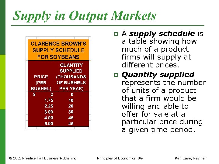 Supply in Output Markets p p © 2002 Prentice Hall Business Publishing A supply