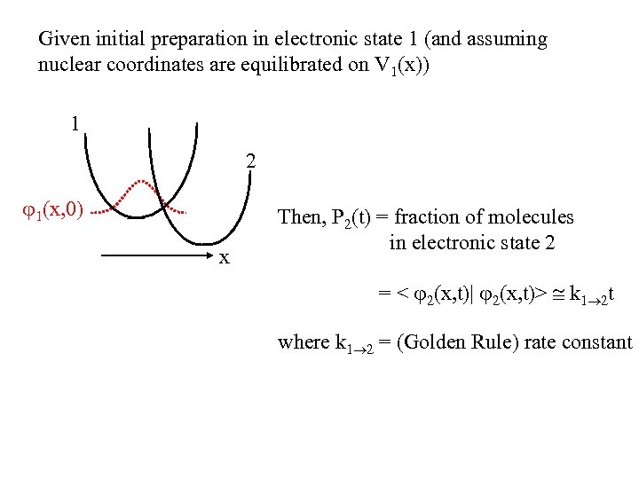 Given initial preparation in electronic state 1 (and assuming nuclear coordinates are equilibrated on