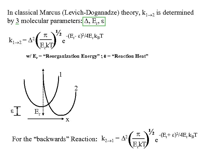 In classical Marcus (Levich-Doganadze) theory, k 1 2 is determined by 3 molecular parameters: