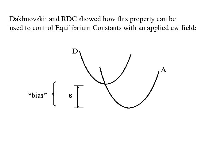 Dakhnovskii and RDC showed how this property can be used to control Equilibrium Constants