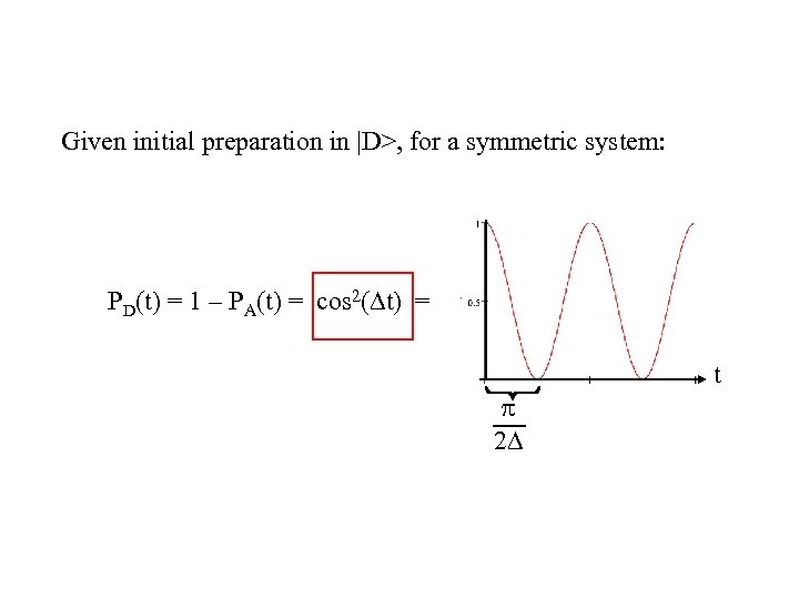 Given initial preparation in |D>, for a symmetric system: PD(t) = 1 – PA(t)