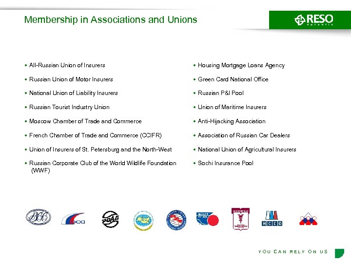 Membership in Associations and Unions • All-Russian Union of Insurers • Housing Mortgage Loans